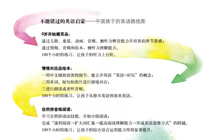 TIM图片20180629154847.png TIM图片20180629154847.png